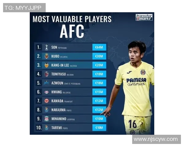 孙兴O的足球之路:从青涩少年到世界瞩目的超级明星 孙兴O的足球之路:从青涩少年到世界瞩目的超级明星