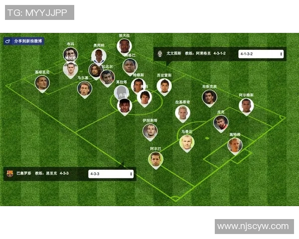 巴塞罗那与尤文图斯首发阵容对比分析及战术解读