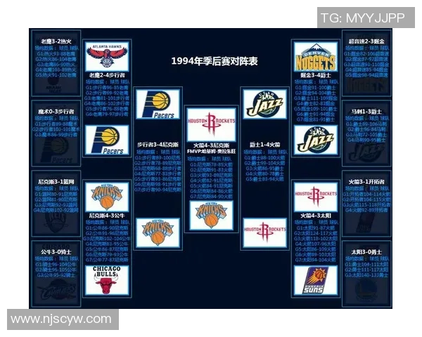 2008年NBA季后赛魔术与骑士对决回顾精彩瞬间与战术分析