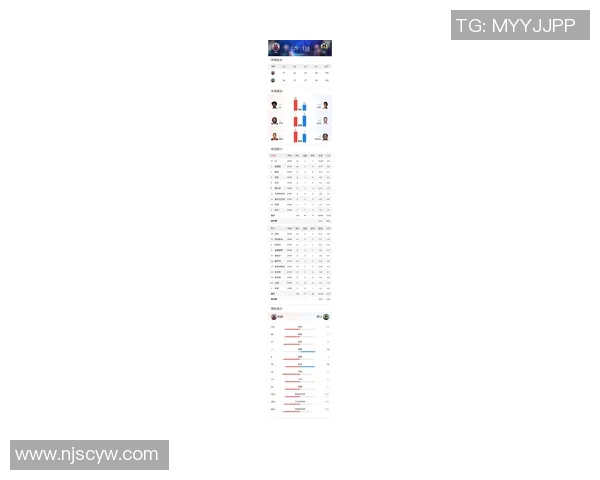 2020年鹈鹕与爵士比赛前瞻分析及胜负预测详解 2020年鹈鹕与爵士比赛前瞻分析及胜负预测详解