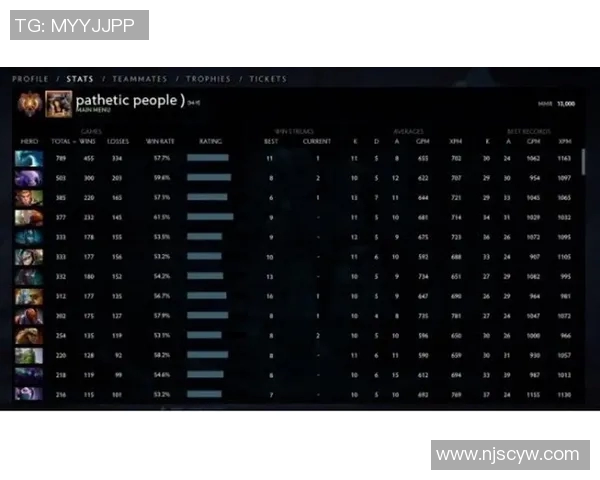 DOTA2实力排名揭晓V5战队荣登第十位引发热议 DOTA2实力排名揭晓V5战队荣登第十位引发热议
