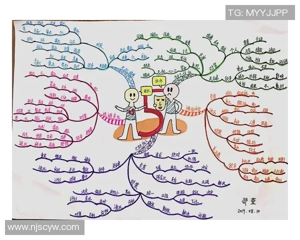 从零起步打造足球团队协作的全面指南与实战技巧分享