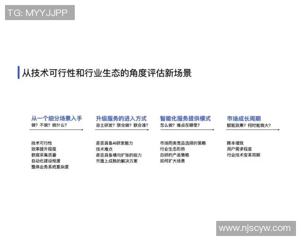 成都网球队比赛经验分析与表现评估的深度研究与探讨MBA 成都网球队比赛经验分析与表现评估的深度研究与探讨MBA