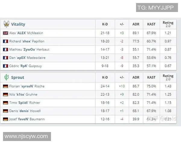 杭州排球队快攻战术分析与比赛表现的得失总结MBA 杭州排球队快攻战术分析与比赛表现的得失总结MBA