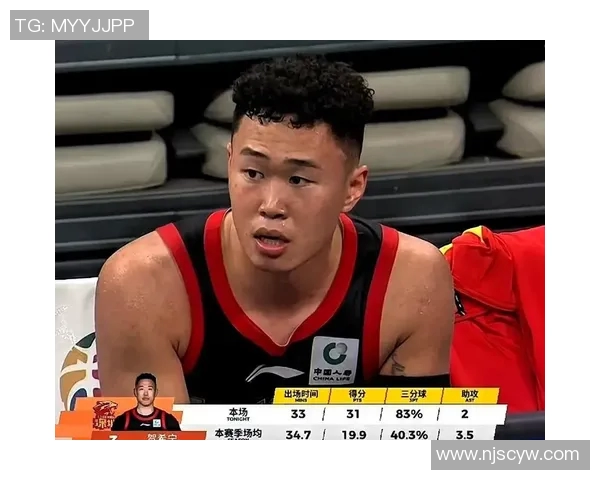 贺希宁：从篮球新星到职业生涯巅峰的奋斗之路与成长故事