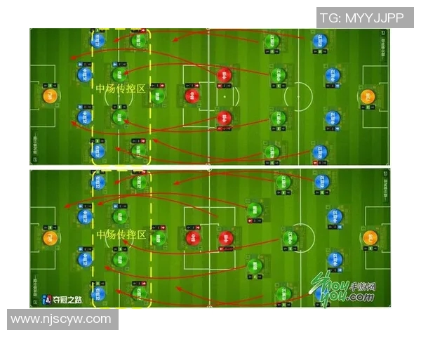 重庆足球队战术解析：从进攻布局到防守反击的全面剖析
