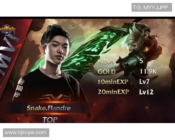 EDG在挑战者杯中的意识表现分析与战术解读